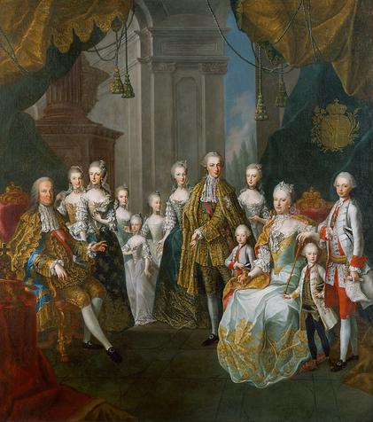 Family Limited Partnerships: You Do Not have To Be A Hapsburg To Use This Estate and Income Tax Strategy